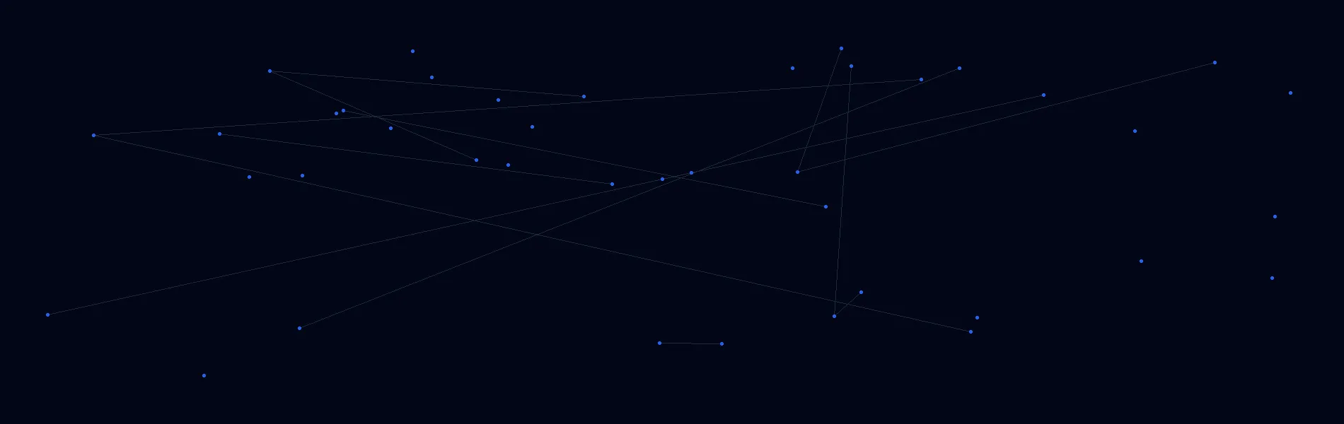 Offline AI Systems in Fajardo, PR