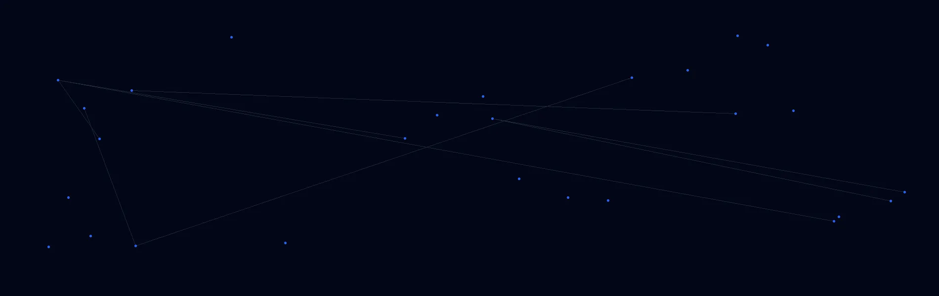 Offline AI Systems in Farmington, MN