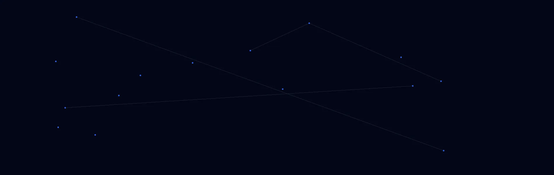 Offline AI Systems in Fernley, NV