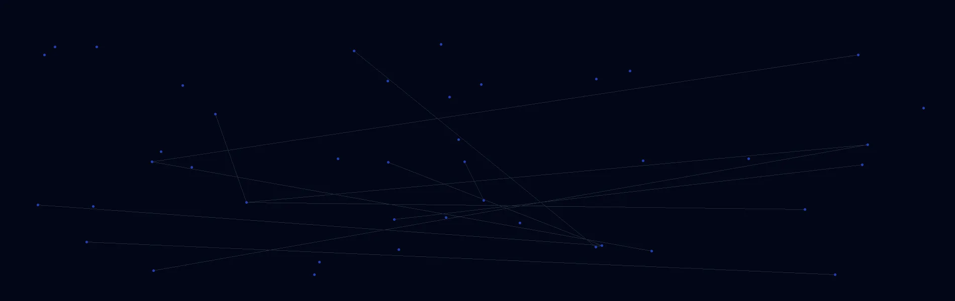 Healthcare AI Solutions in Florence, SC