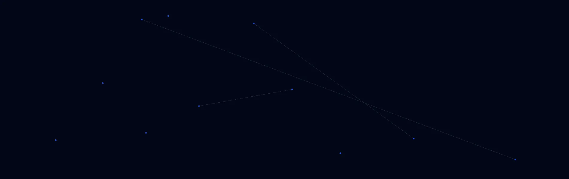 Offline AI Systems in Fogelsville, PA