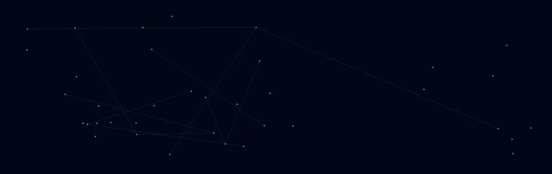 Offline AI Systems in Folcroft, PA