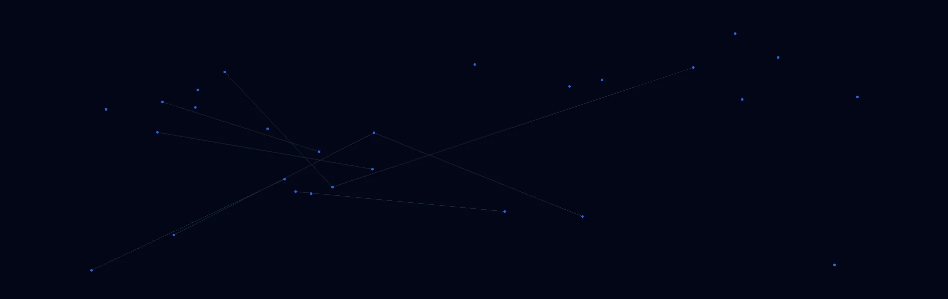 Offline AI Systems in Fombell, PA