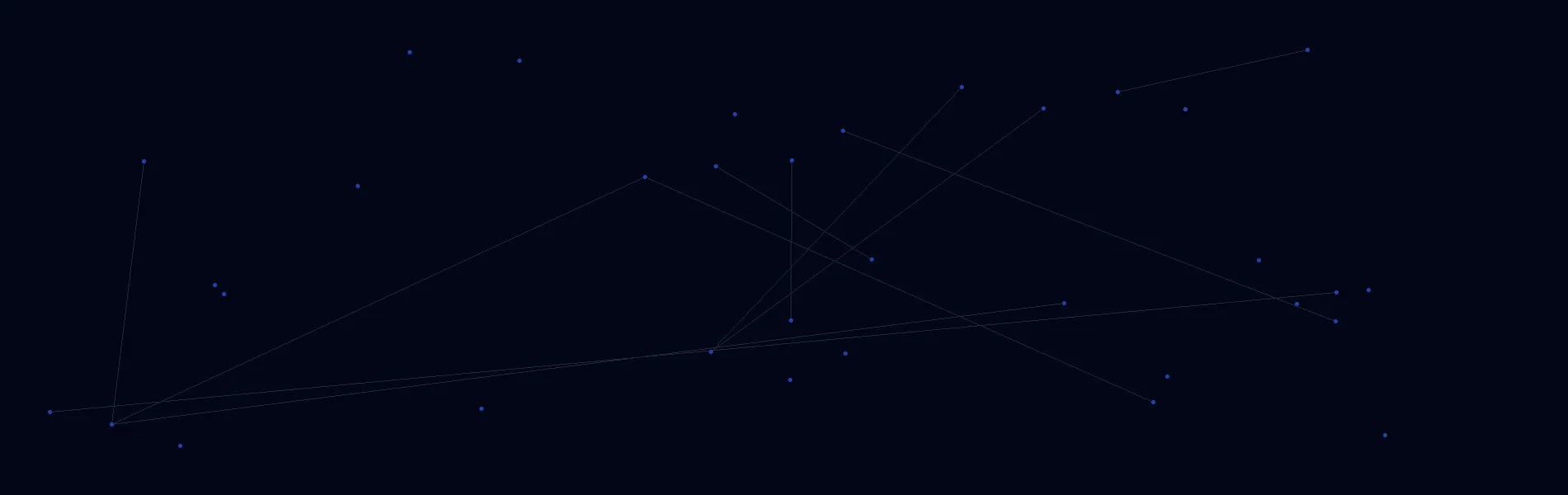 Offline AI Systems in Forest Grove, OR
