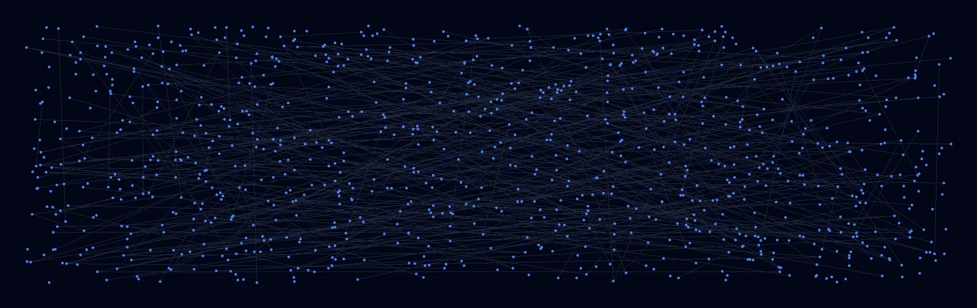 Offline AI Systems in Fort Mill, SC