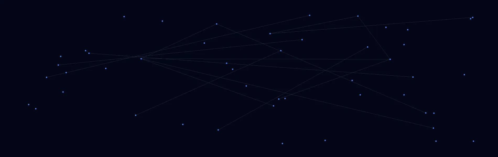 Offline AI Systems in Fountain Hills, AZ
