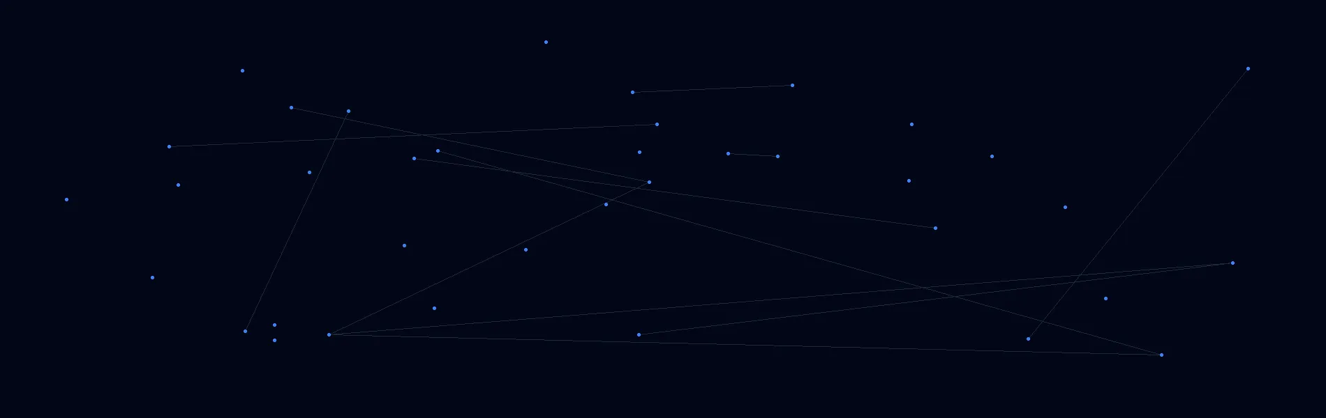 Offline AI Systems in Fremont, NE