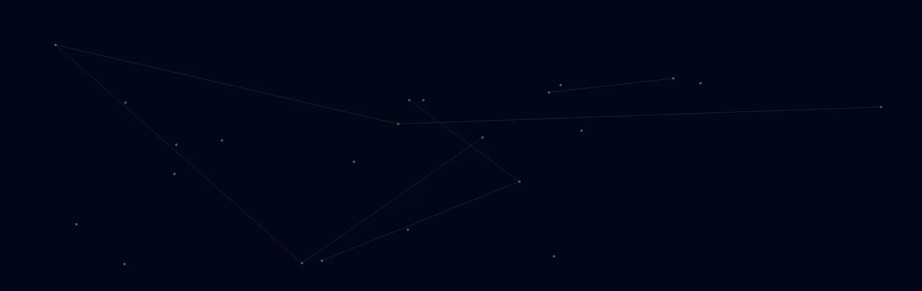 Offline AI Systems in Fulton, IL