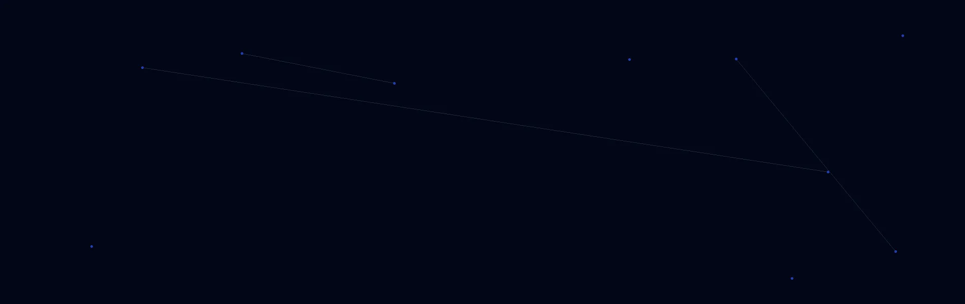 Offline AI Systems in Galena, MO