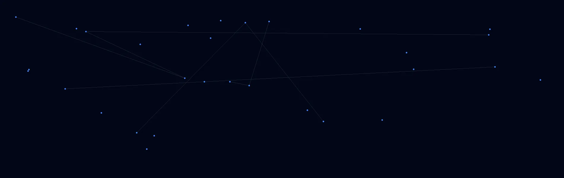 Offline AI Systems in Girard, PA