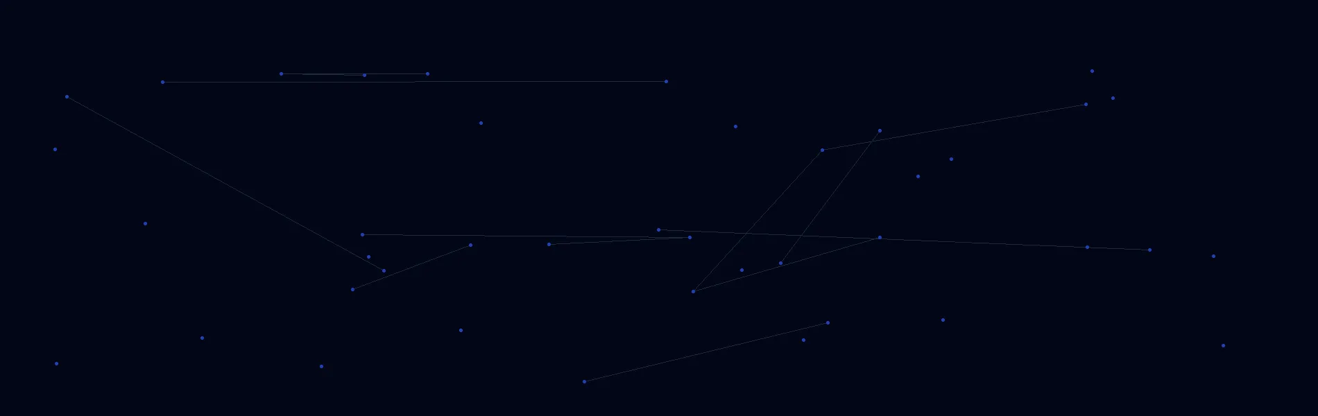 Offline AI Systems in Glasgow, DE