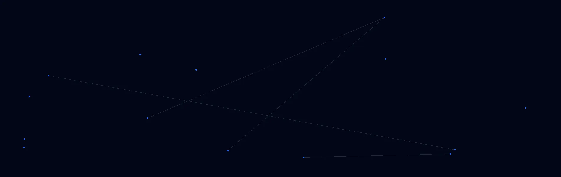 Offline AI Systems in Glenshaw, PA