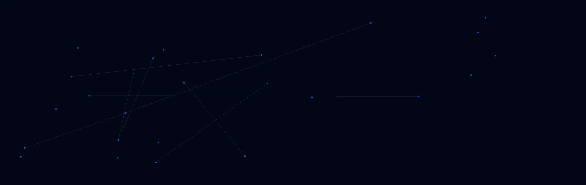 Offline AI Systems in Goldthwaite, TX