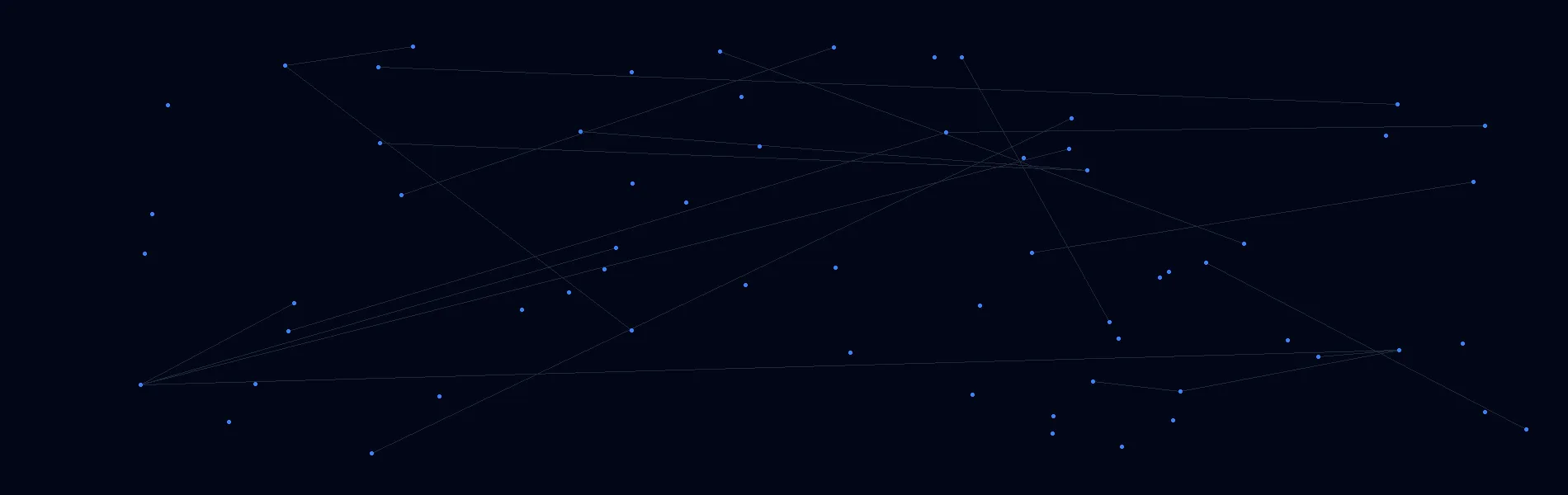 Offline AI Systems in Goodyear, AZ