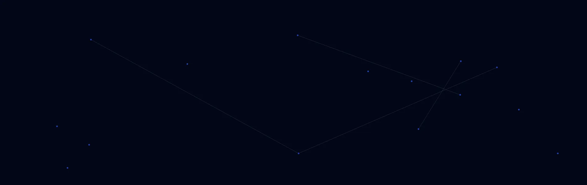 Offline AI Systems in Graniteville, SC