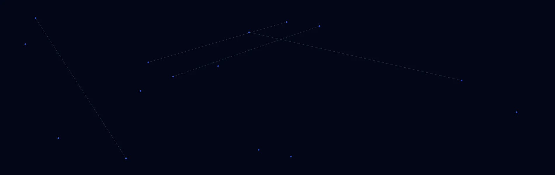 Offline AI Systems in Greendale, WI