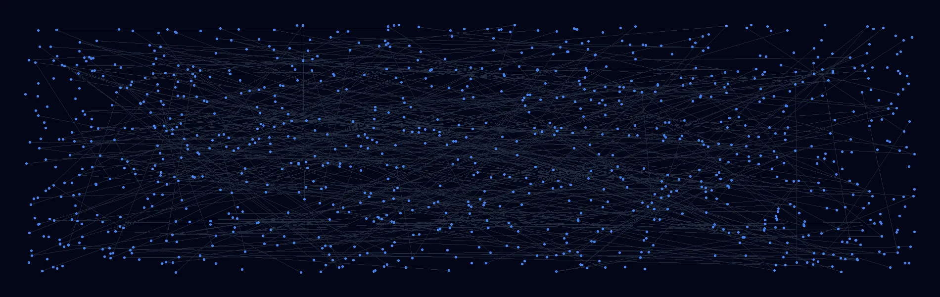 Offline AI Systems in Greensboro, NC