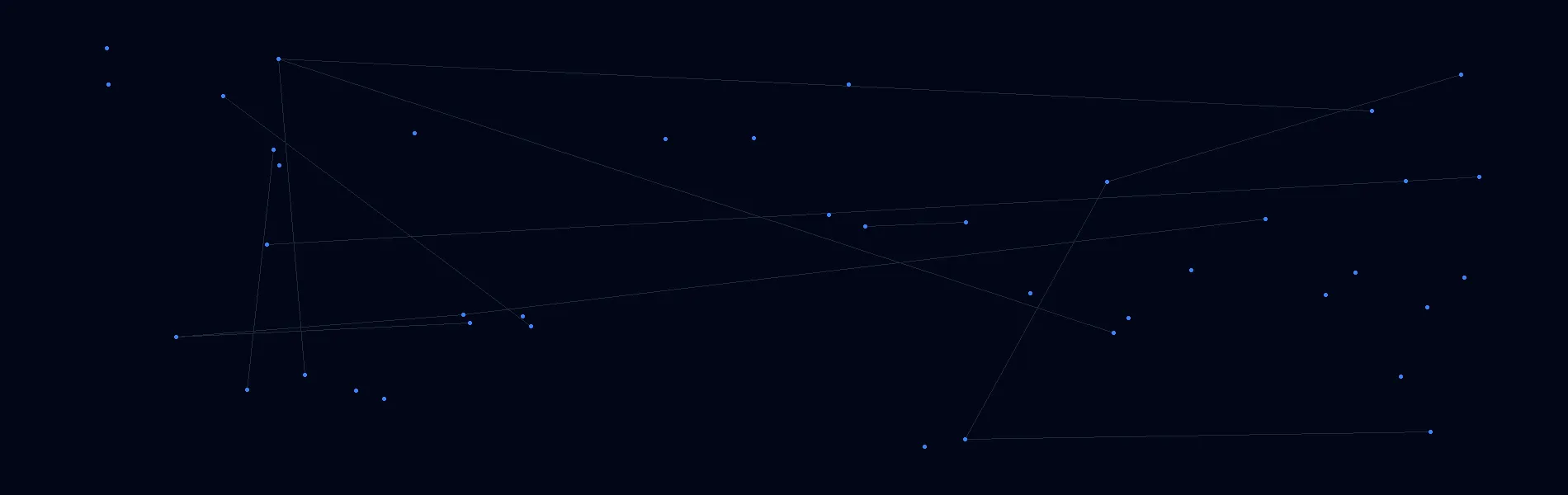 Offline AI Systems in Greenvale, NY