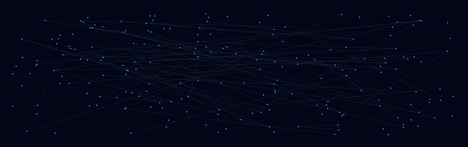 Offline AI Systems in Greer, SC