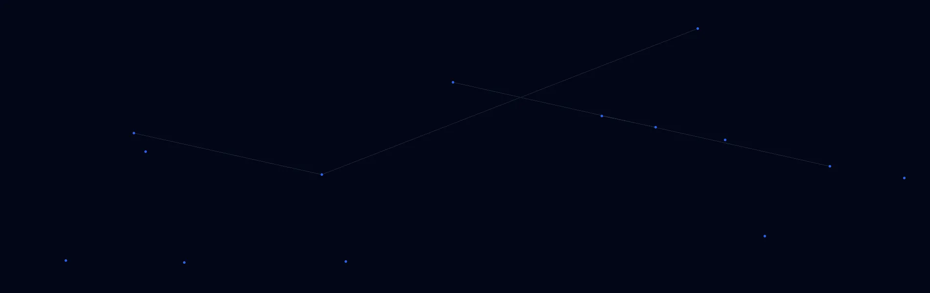 Offline AI Systems in Hamburg, PA