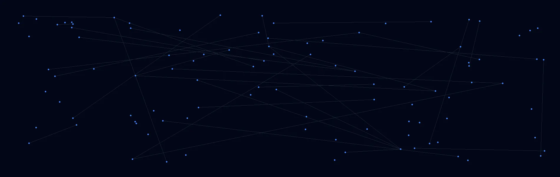 Offline AI Systems in Harper Woods, MI