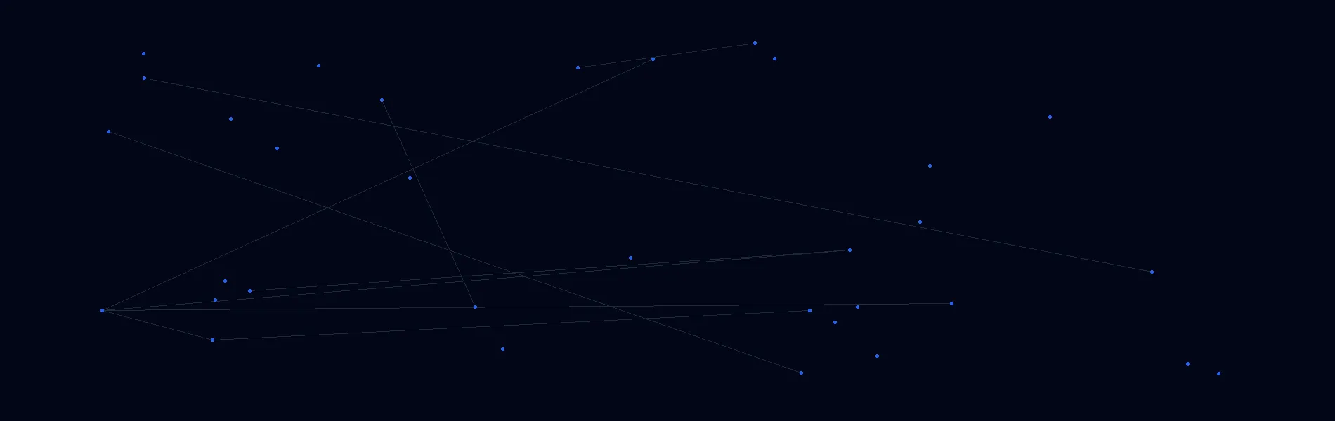 Offline AI Systems in Hayward, WI
