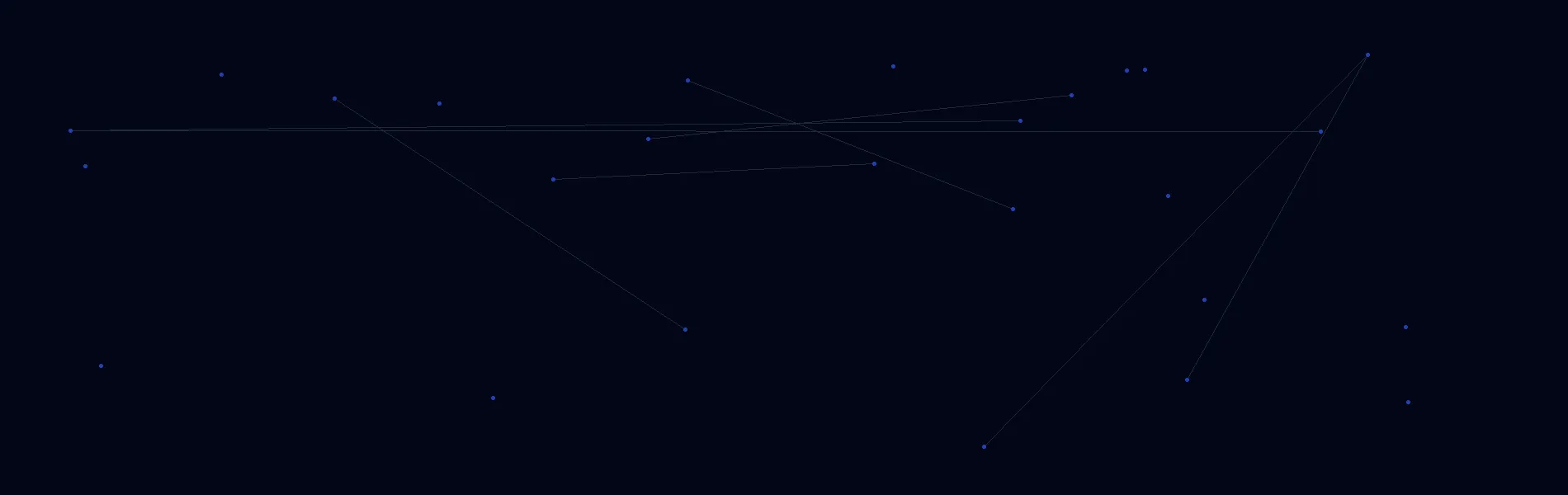 Offline AI Systems in Helena, MT