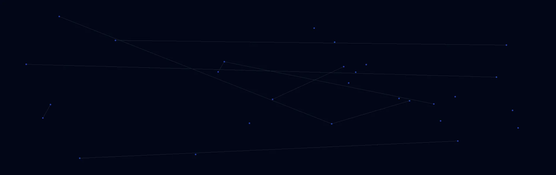 Healthcare AI Solutions in Henderson, KY