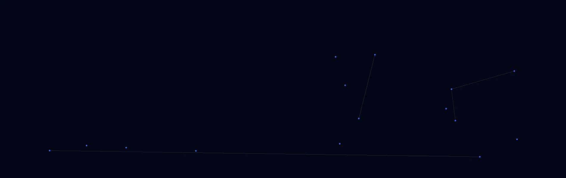 Offline AI Systems in Hereford, TX