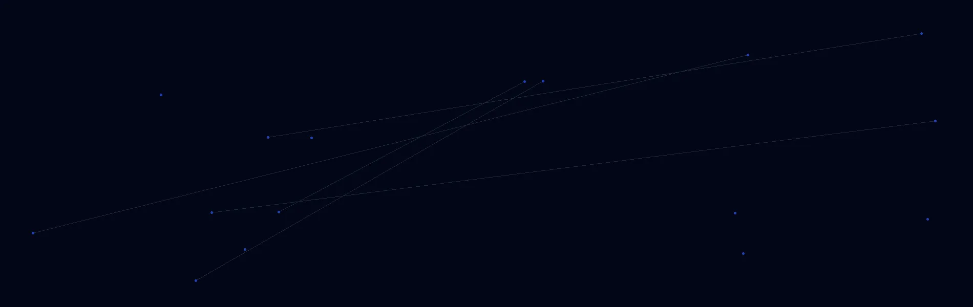 Offline AI Systems in Hewitt, TX