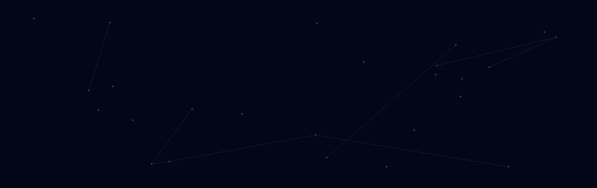 Offline AI Systems in Highland, CA
