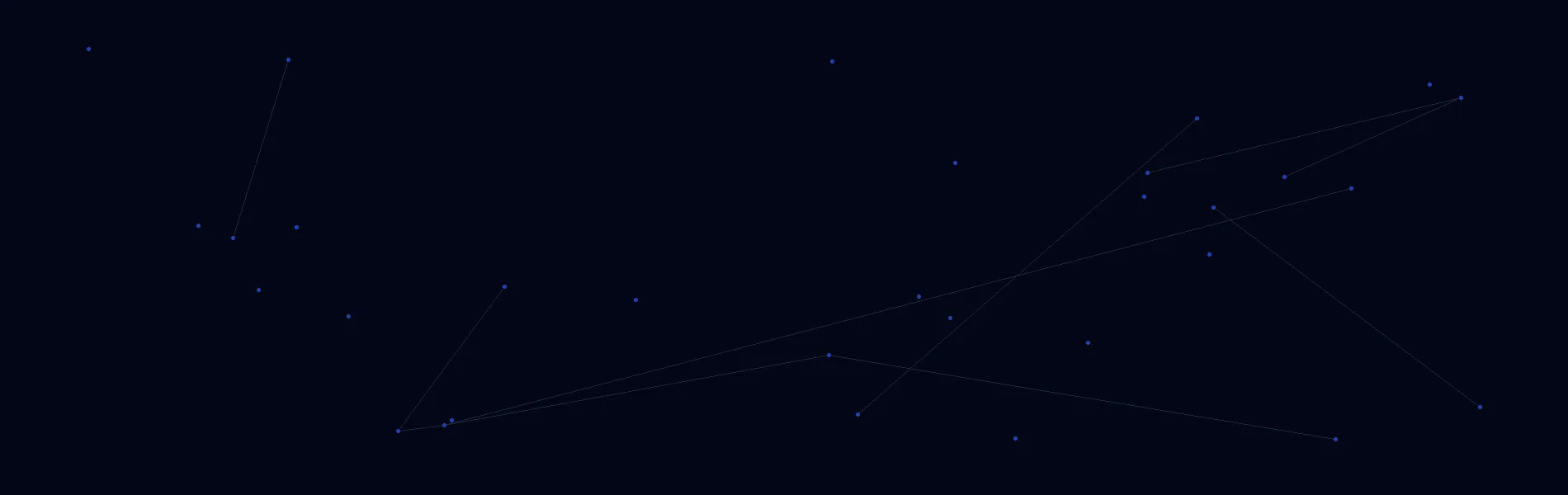Offline AI Systems in Highland, NY