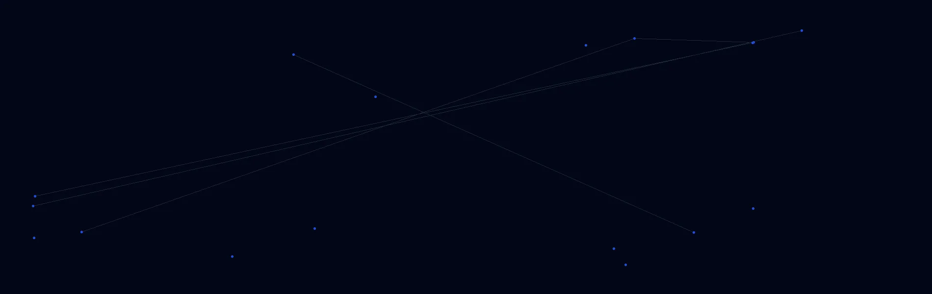 Offline AI Systems in Hobart, IN