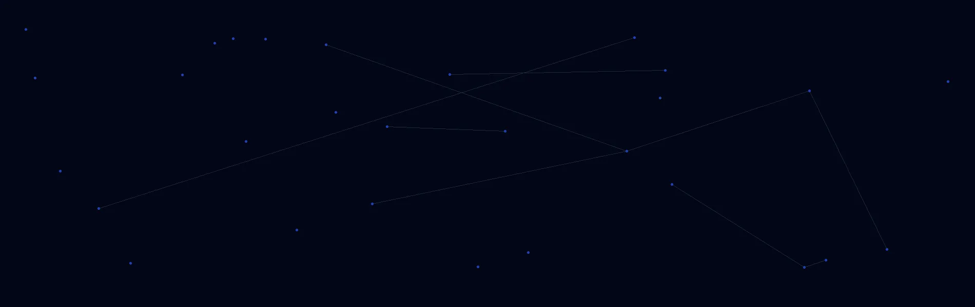 Offline AI Systems in Hobbs, NM