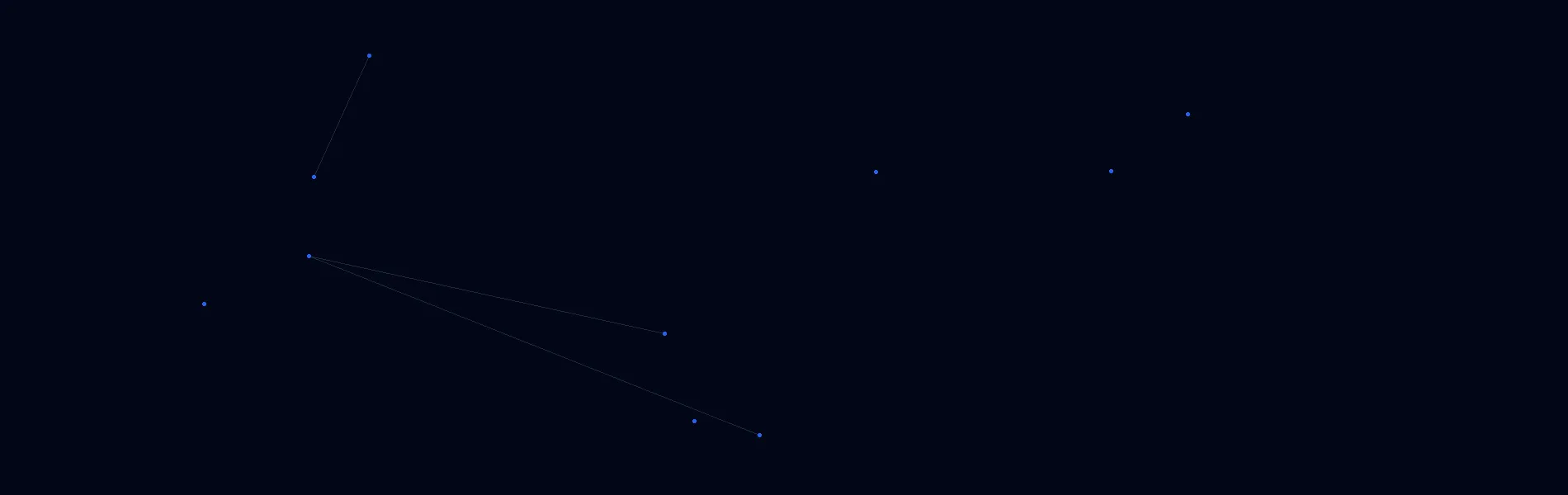 Offline AI Systems in Holdrege, NE