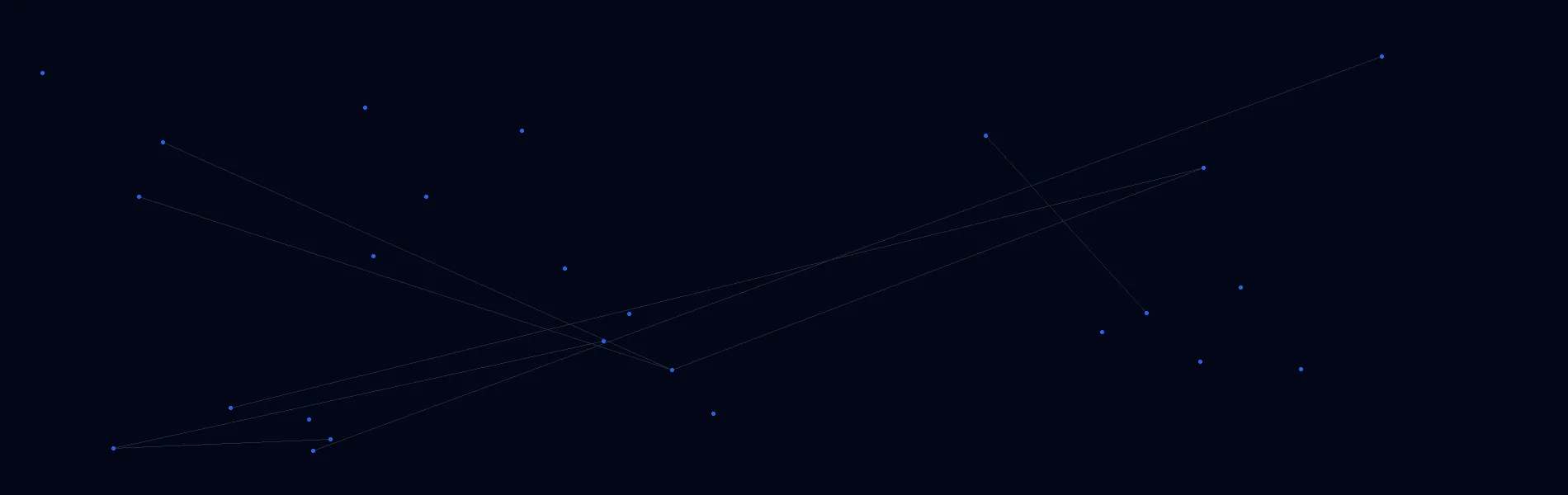 Healthcare AI Solutions in Hollister, CA
