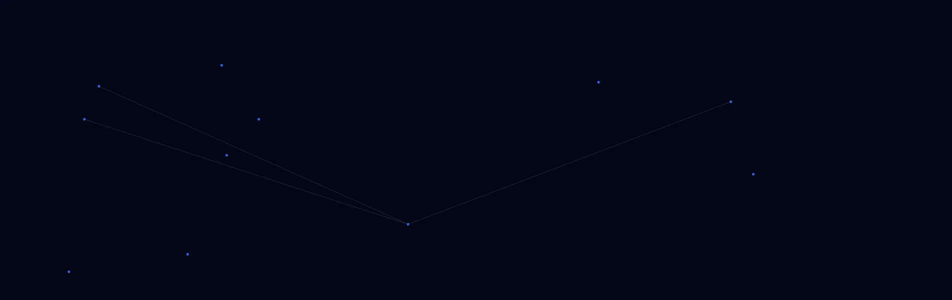 Offline AI Systems in Hollister, MO