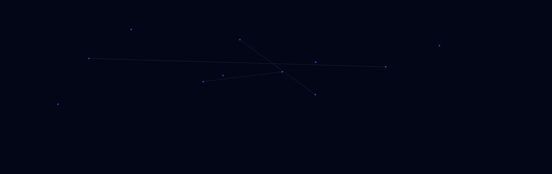 Offline AI Systems in Holstein, IA