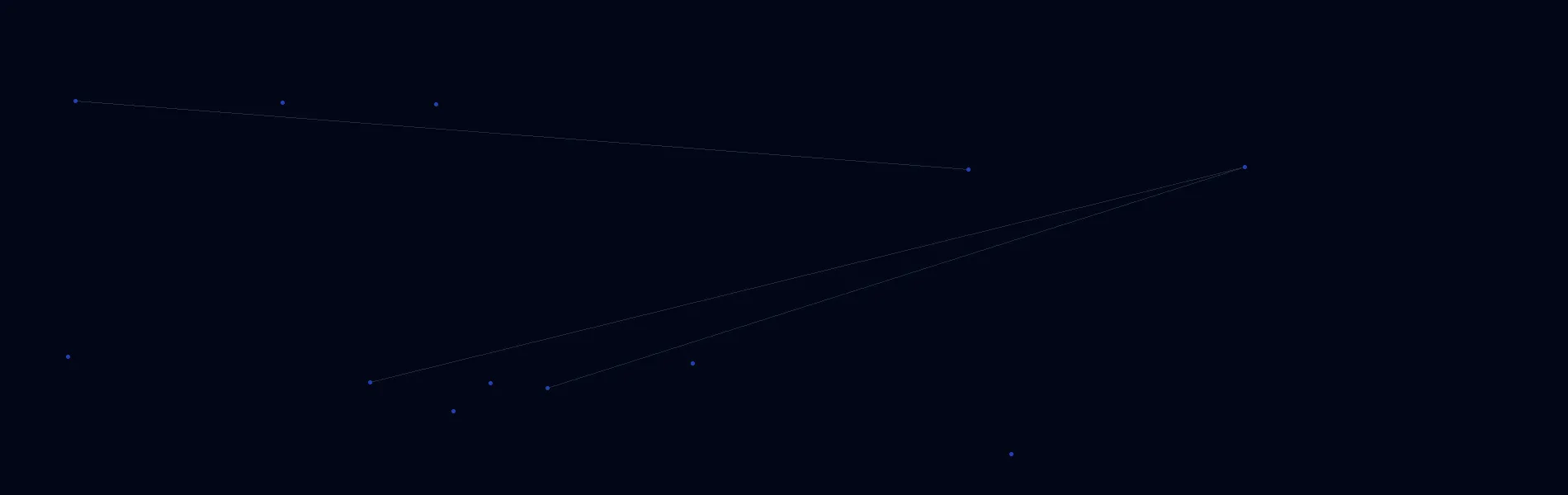 Offline AI Systems in Hornell, NY
