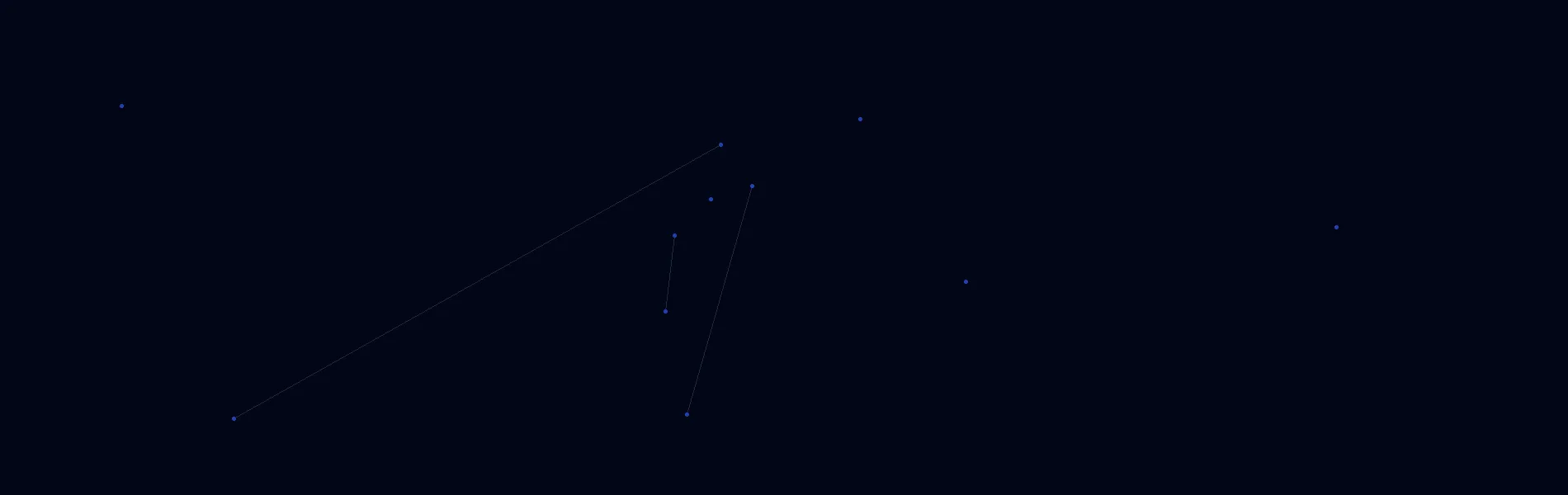 Offline AI Systems in Hotchkiss, CO