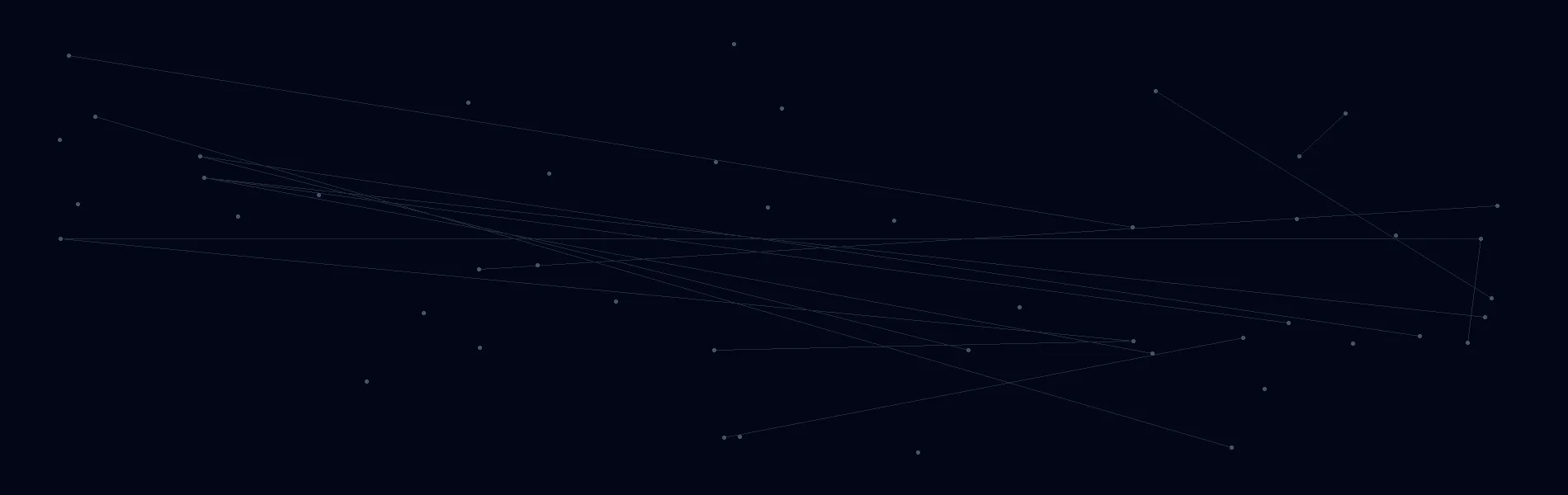 Offline AI Systems in Humacao, PR