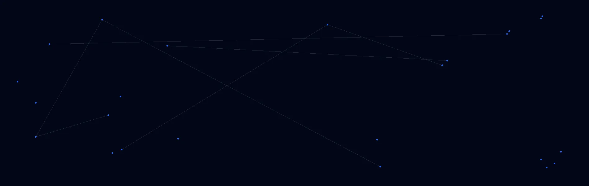 Legal AI & Compliance in Humble, TX