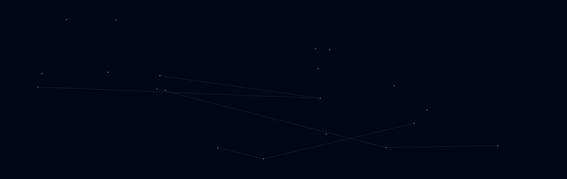 Offline AI Systems in Hurricane, UT
