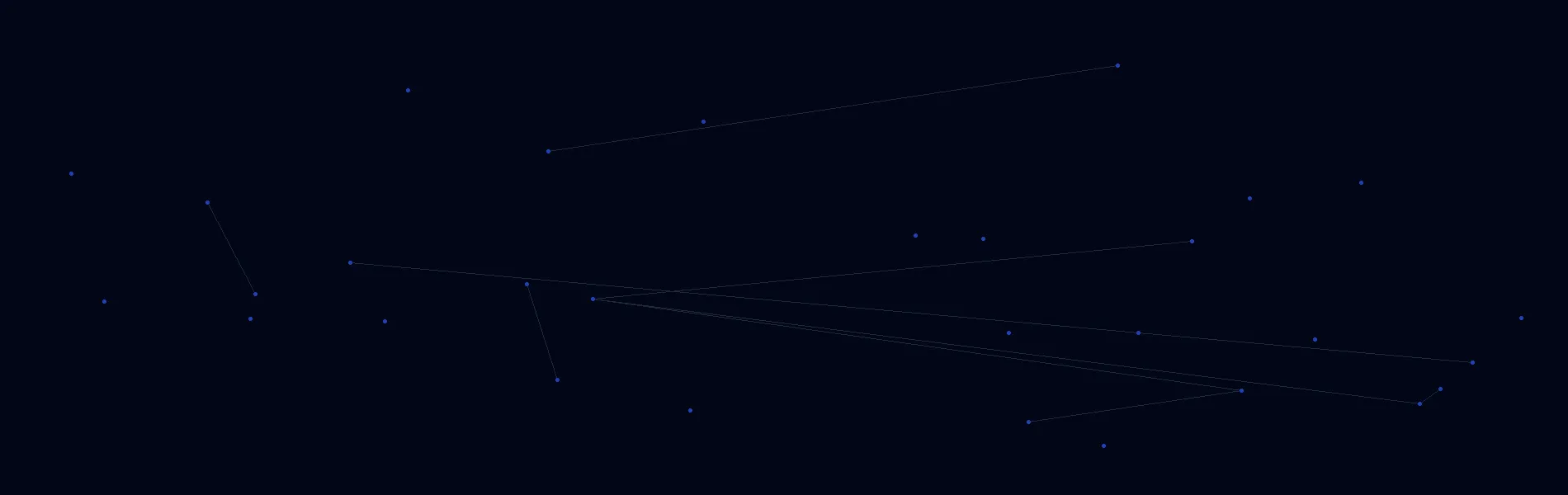 Offline AI Systems in Imperial, PA