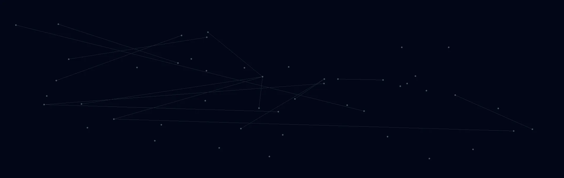 Offline AI Systems in Irmo, SC