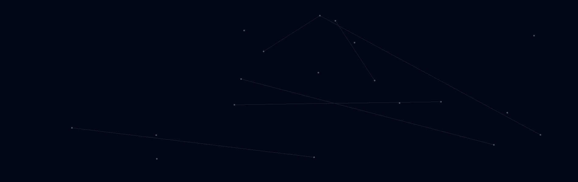 Offline AI Systems in Jenks, OK