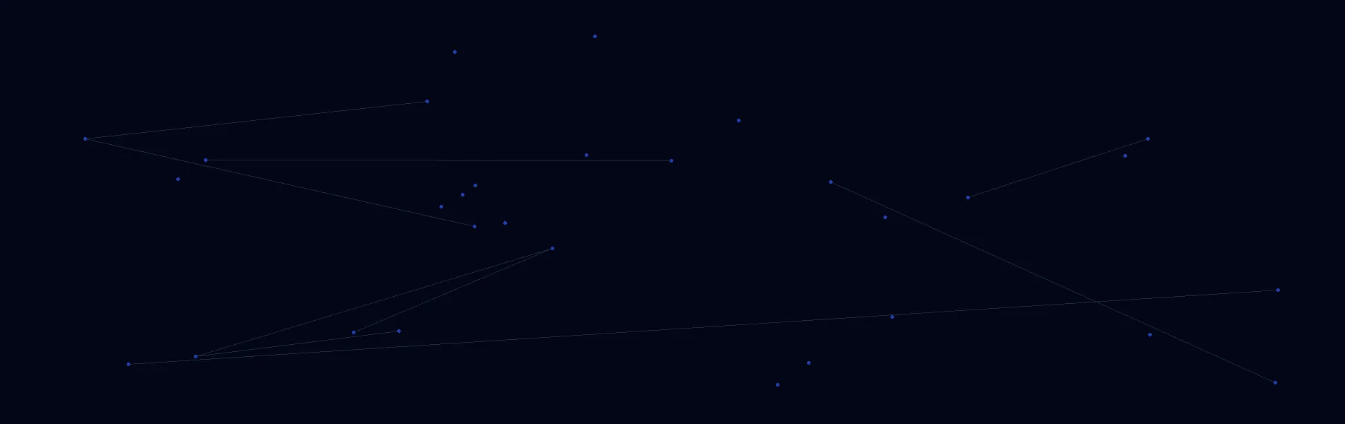 Offline AI Systems in Kempton, PA