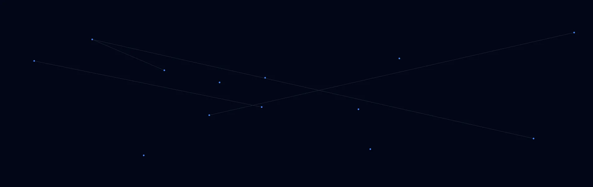 Offline AI Systems in Kenmore, NY