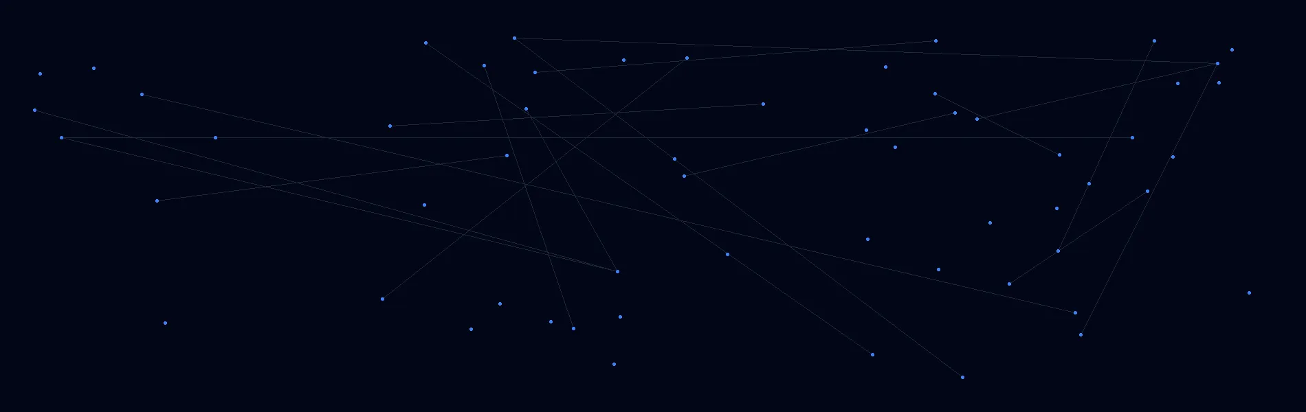 Offline AI Systems in Kettering, OH