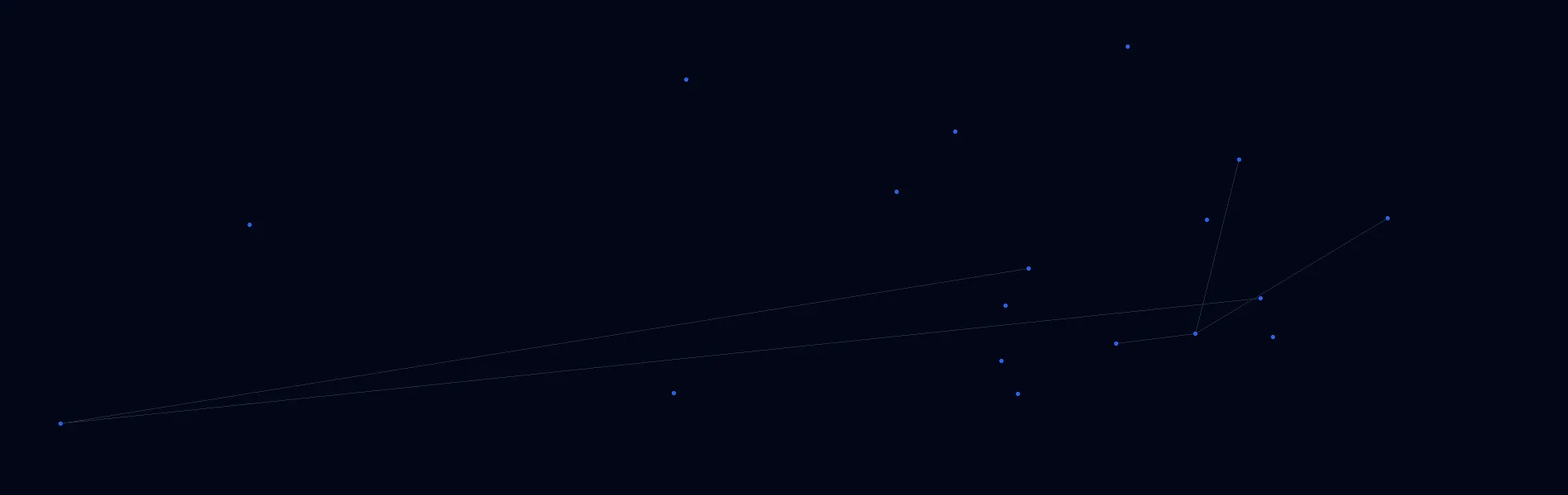 Offline AI Systems in Keyport, NJ
